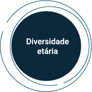 circle_diversidade