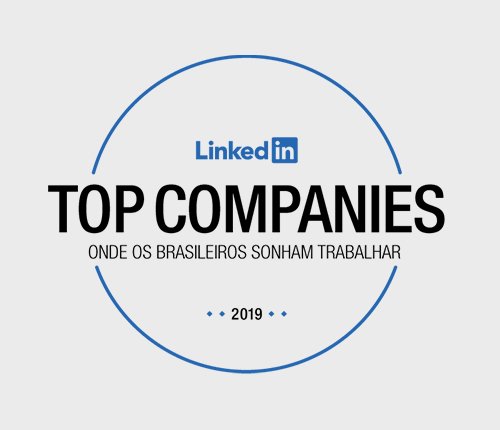 topcompanies